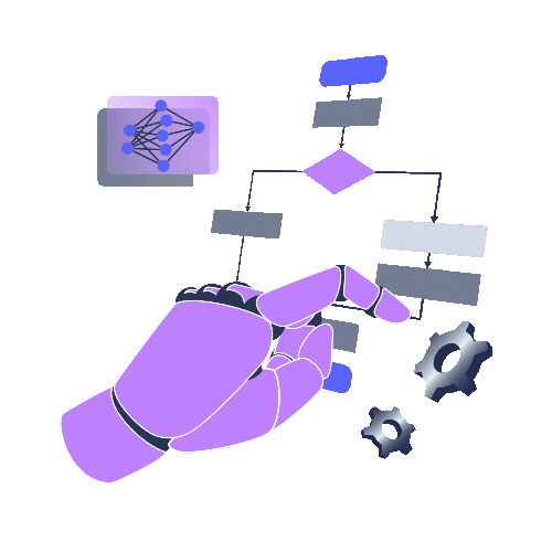 AI Machine Learning