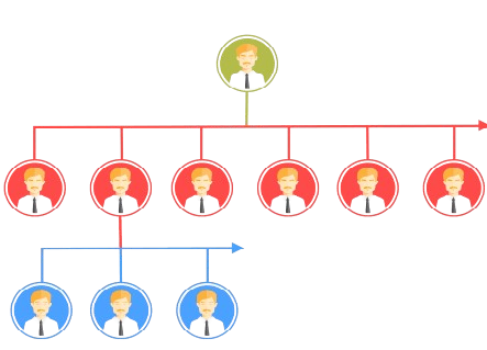 Generation Plan