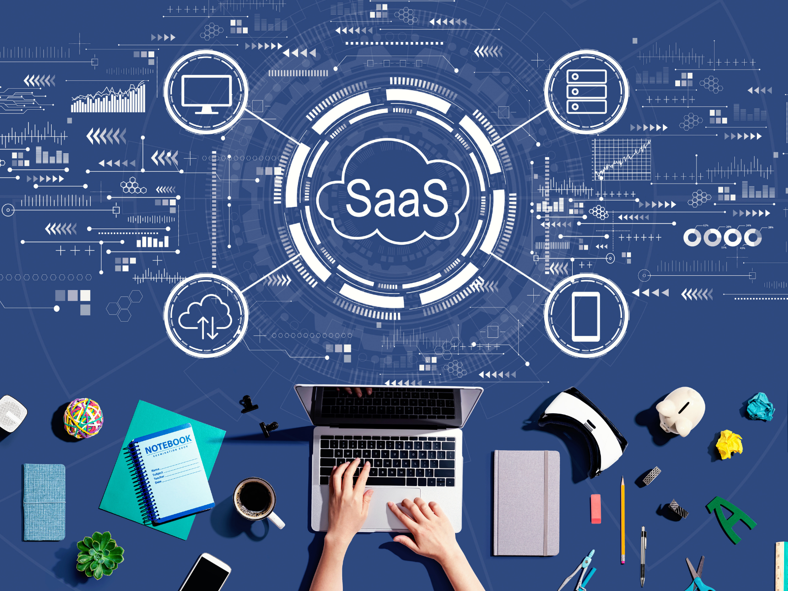 White-label-sass-solutions
