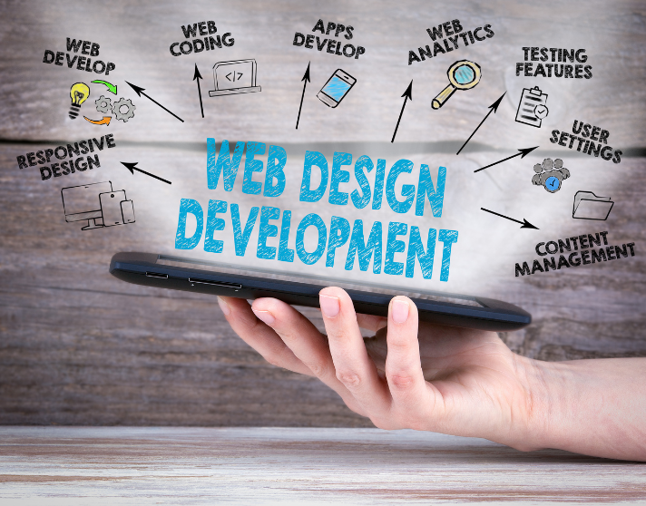 Web Development Solutions 